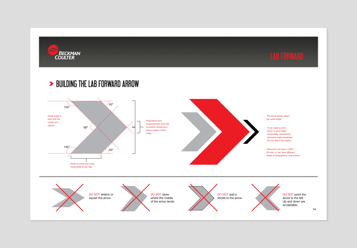 Beckman Coulter - Lab Forward - Maricich | Healthcare Branding